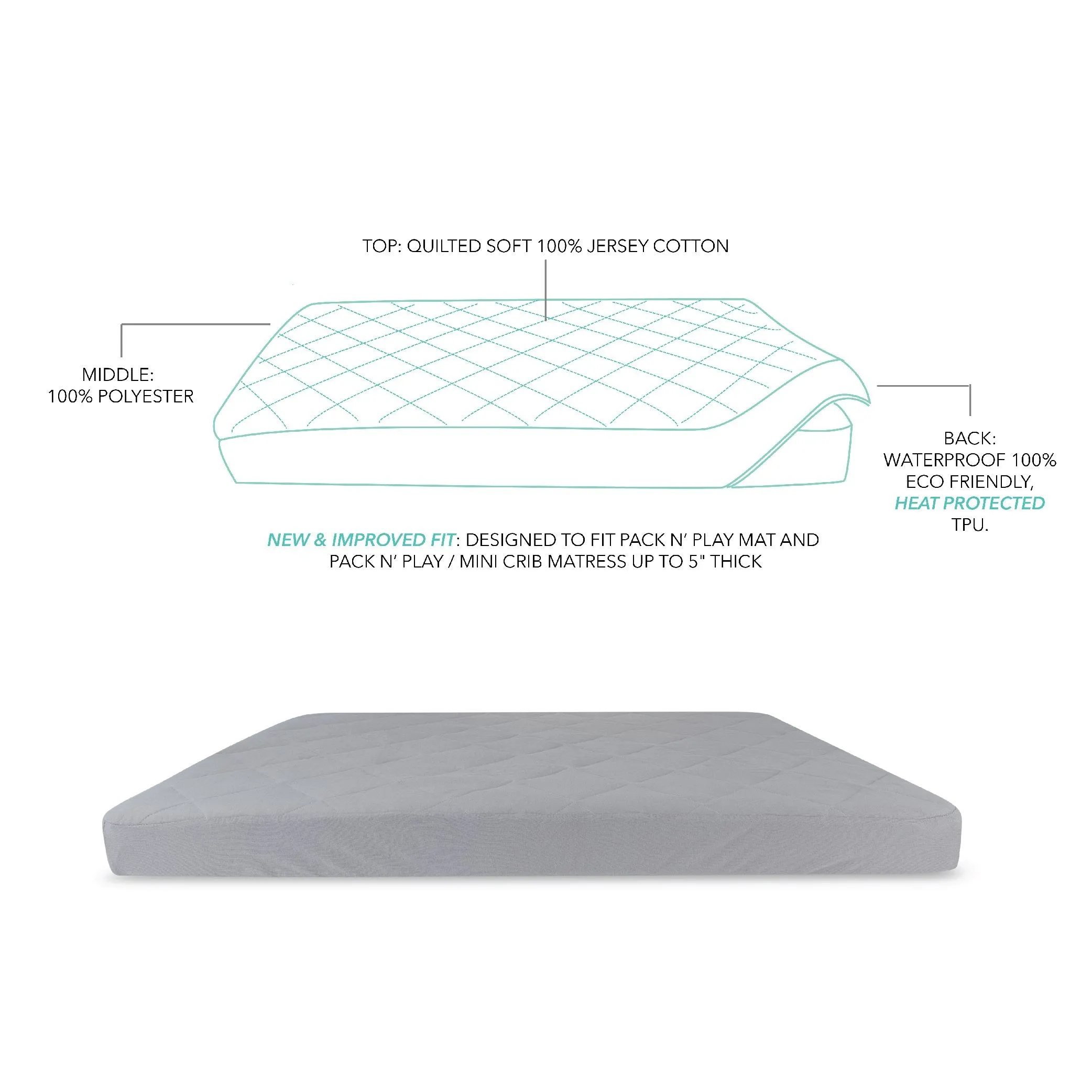 Quilted Waterproof Bassinet Sheet with Heat Protection
